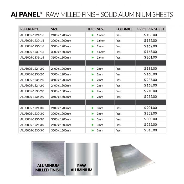 Raw Milled Finish Solid Aluminum Panels | Aluminum Sheets - Big Banner ...